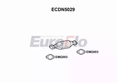 EUROFLO ECDN5029