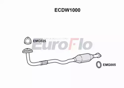 EUROFLO ECDW1000