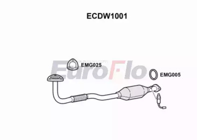 EUROFLO ECDW1001