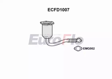 EUROFLO ECFD1007