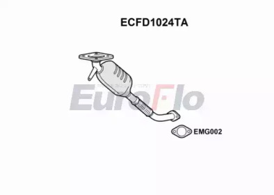 EUROFLO ECFD1024TA