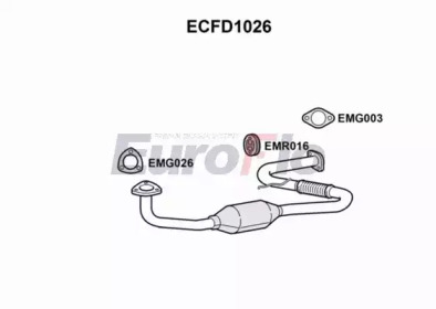 EUROFLO ECFD1026