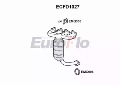 EUROFLO ECFD1027