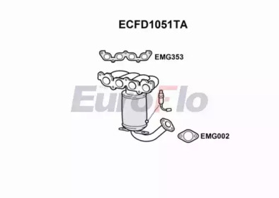 EUROFLO ECFD1051TA