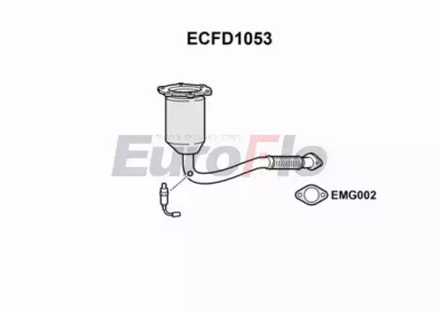 EUROFLO ECFD1053