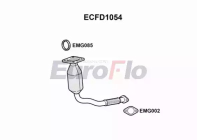 EUROFLO ECFD1054