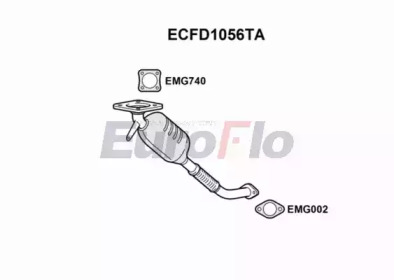 EUROFLO ECFD1056TA