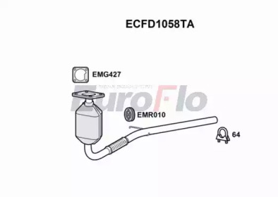 EUROFLO ECFD1058TA