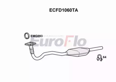 EUROFLO ECFD1060TA