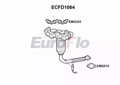 EUROFLO ECFD1064