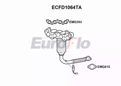 EUROFLO ECFD1064TA