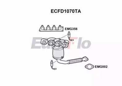 EUROFLO ECFD1070TA