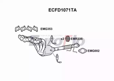 EUROFLO ECFD1071TA