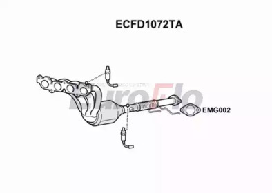 EUROFLO ECFD1072TA