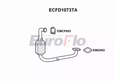 EUROFLO ECFD1073TA