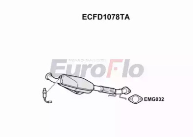 EUROFLO ECFD1078TA