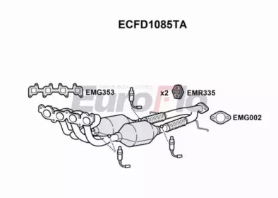 EUROFLO ECFD1085TA