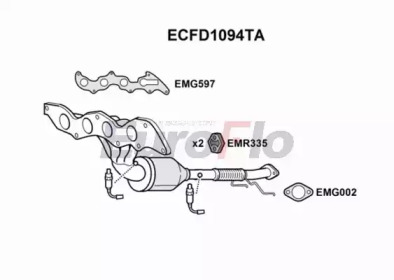 EUROFLO ECFD1094TA