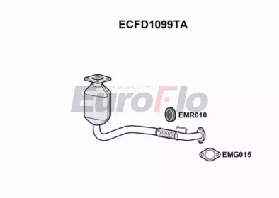 EUROFLO ECFD1099TA