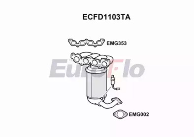 EUROFLO ECFD1103TA