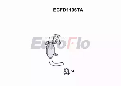 EUROFLO ECFD1106TA