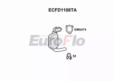 EUROFLO ECFD1108TA