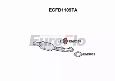 EUROFLO ECFD1109TA