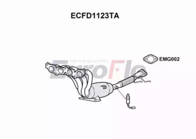 EUROFLO ECFD1123TA