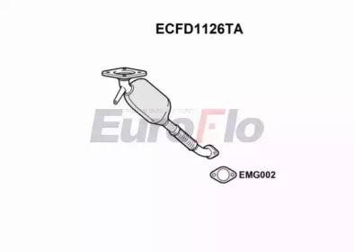 EUROFLO ECFD1126TA