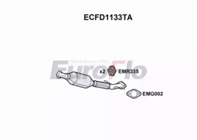 EUROFLO ECFD1133TA