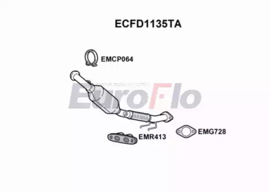 EUROFLO ECFD1135TA