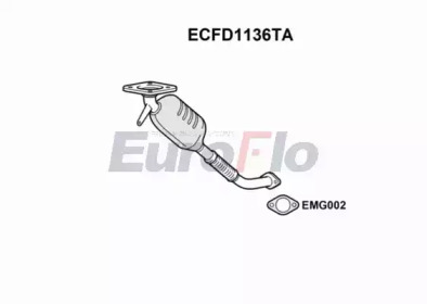 EUROFLO ECFD1136TA