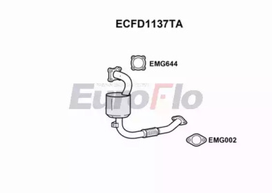 EUROFLO ECFD1137TA