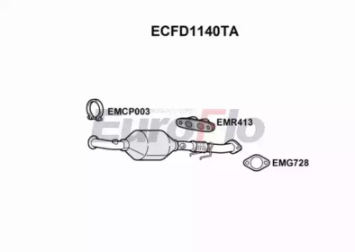 EUROFLO ECFD1140TA