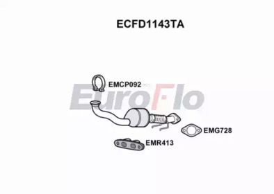 EUROFLO ECFD1143TA