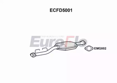 EUROFLO ECFD5001