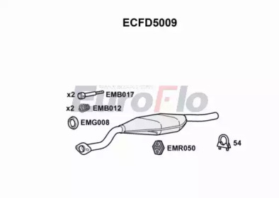 EUROFLO ECFD5009