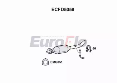 EUROFLO ECFD5058