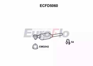 EUROFLO ECFD5060