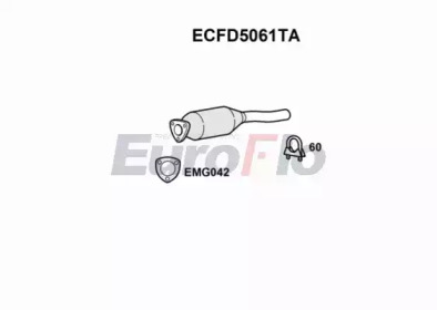 EUROFLO ECFD5061TA