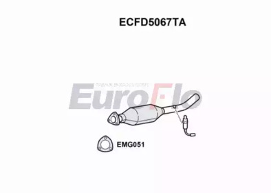 EUROFLO ECFD5067TA