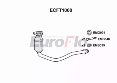 EUROFLO ECFT1008