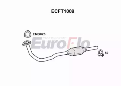 EUROFLO ECFT1009