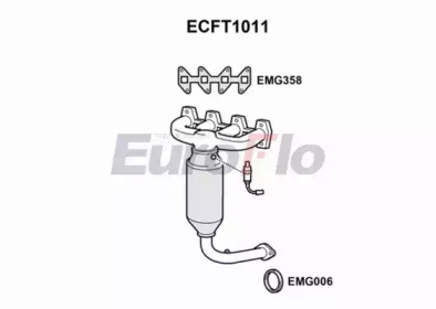 EUROFLO ECFT1011