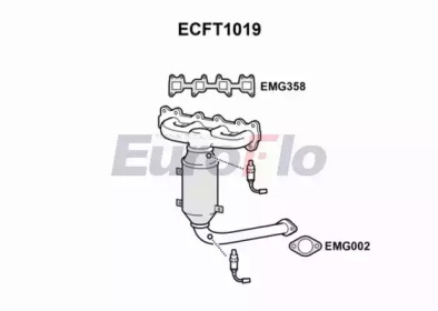 EUROFLO ECFT1019