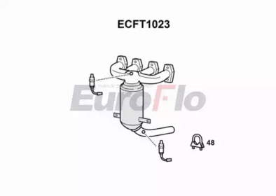 EUROFLO ECFT1023