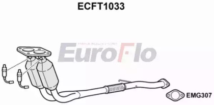 EUROFLO ECFT1033