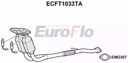 EUROFLO ECFT1033TA