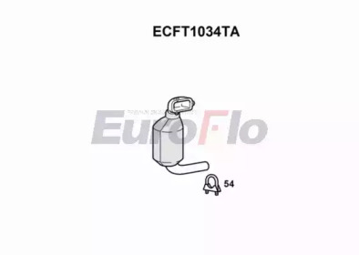 EUROFLO ECFT1034TA