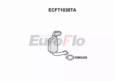 EUROFLO ECFT1038TA